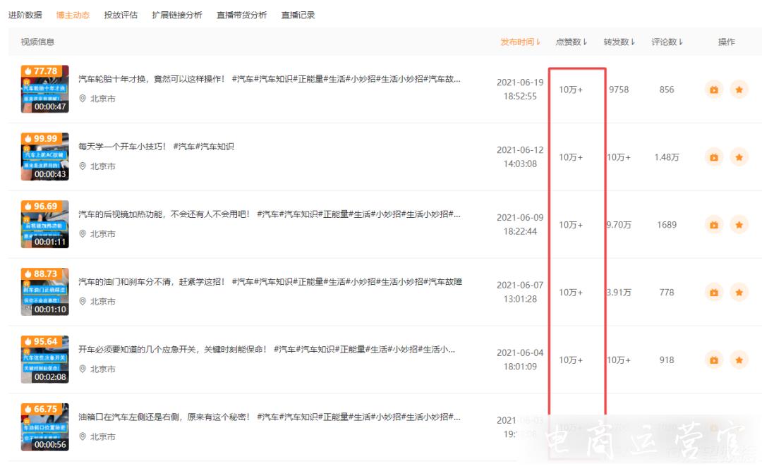 一個月10條爆款！汽車垂類賬號如何在視頻號上占據(jù)一席之地?